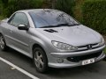 206 CC