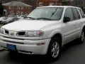 Oldsmobile Bravada Bravada III — 2