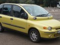 zdjęcie Multipla