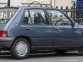 Peugeot 205 205 I (20A/C, facelift 1987) — 2