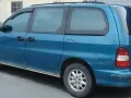 Kia Carnival Carnival I (UP/GQ) — 2