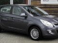 zdjęcie i20