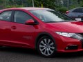 zdjęcie Civic