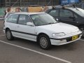 zdjęcie Civic