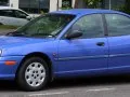 Chrysler Neon Neon (PL)