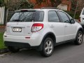 zdjęcie SX4 S-Cross