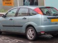 zdjęcie Focus