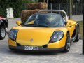 zdjęcie Sport Spider