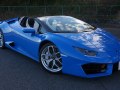 zdjęcie Huracan