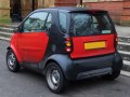 zdjęcie Fortwo