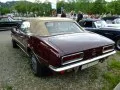 Chevrolet Camaro Camaro I Convertible — 5